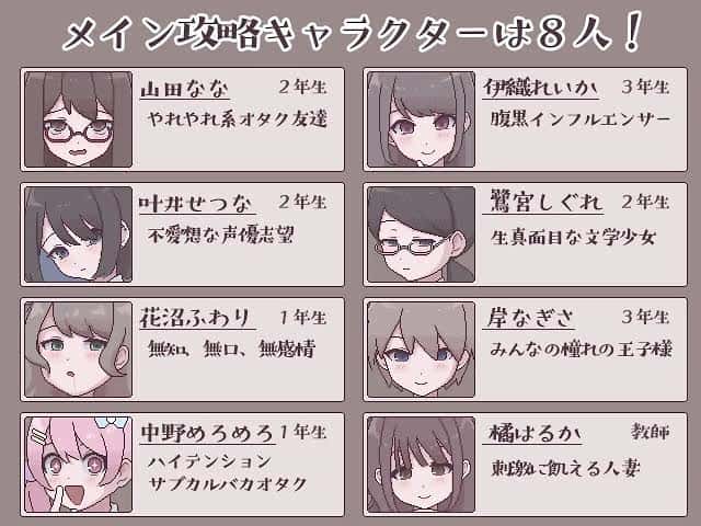 视觉数据3